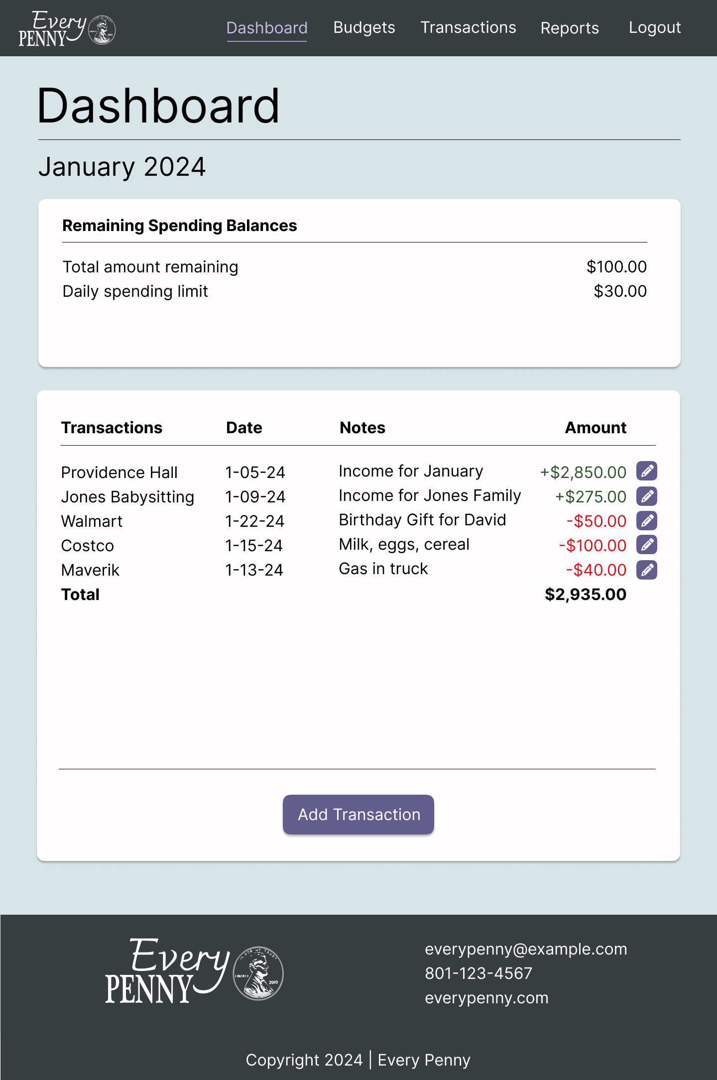 Dashboard for budgeting app