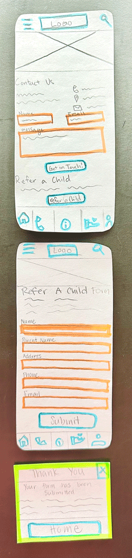 Paper prototype of contact page