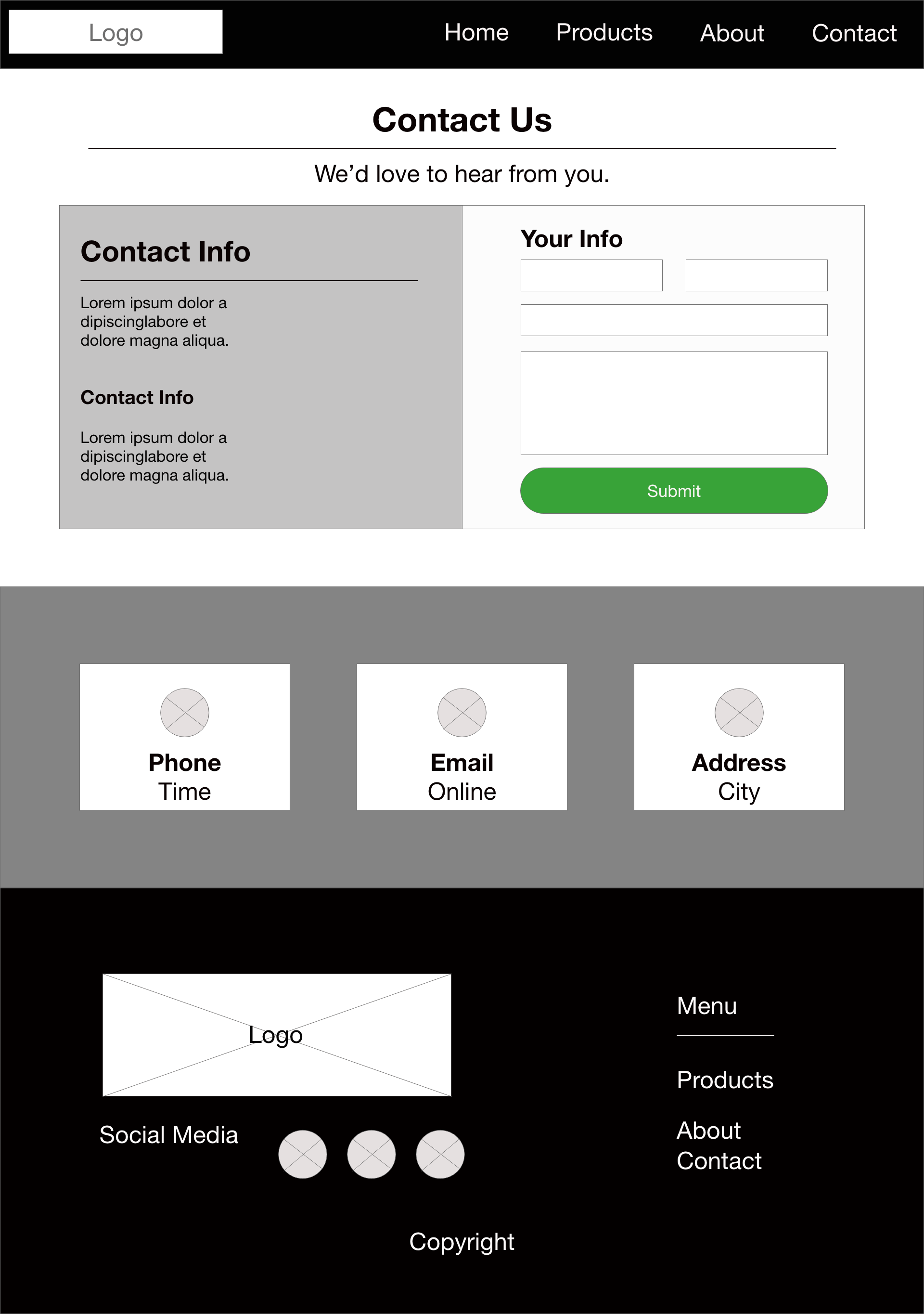 Wireframe of contact page